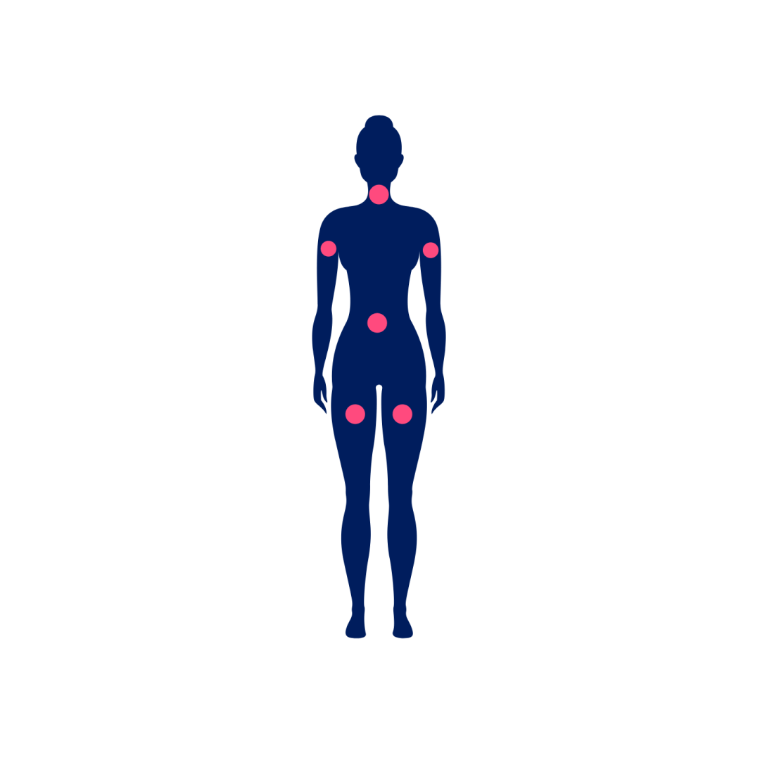 Joint & Muscle Care